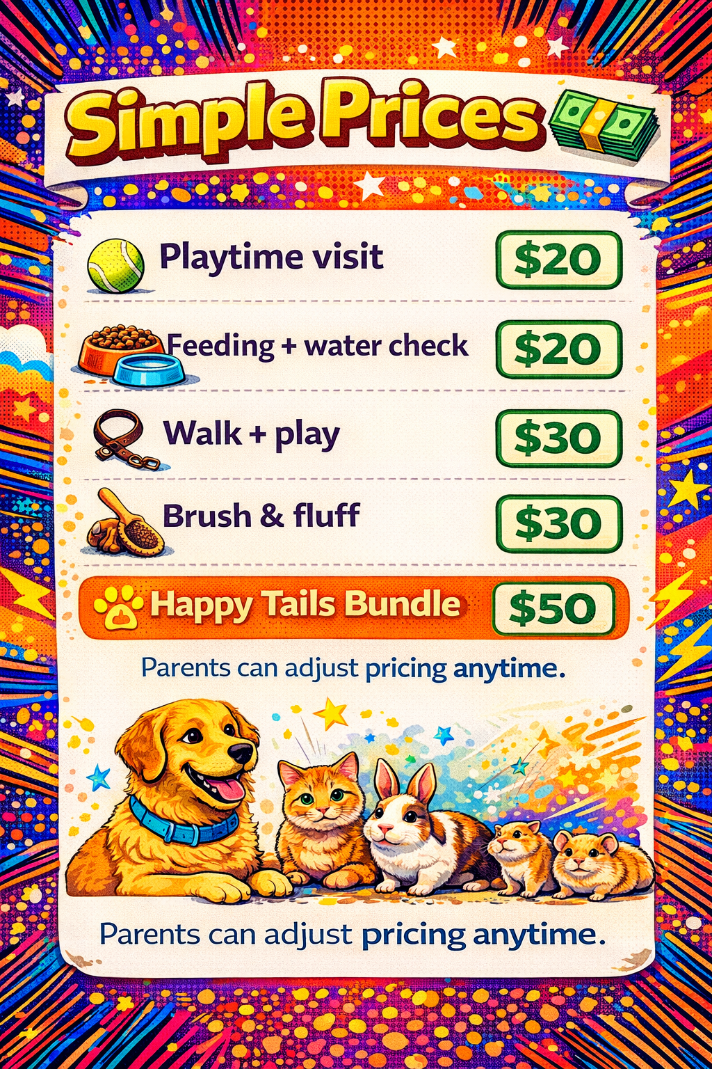 Pricing overview board